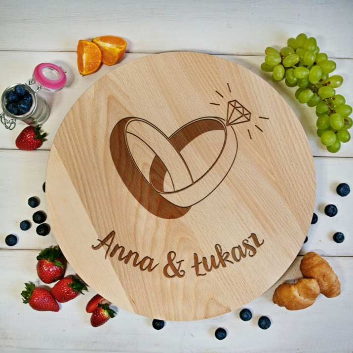 Wielki dzień - Deska obrotowa