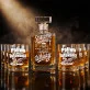 Zestaw Do Whisky Dla Elektronika Prezent Dla Mężczyzny: Elektroniczny Żart Zestaw Do Whisky Dla Elektronika Prezent Dla Mężczyzny: Elektroniczny Żart