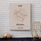 Bliźnięta - Znak zodiaku