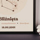 Bliźnięta - Znak zodiaku