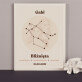 Bliźnięta - Znak zodiaku