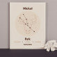 Byk - Znak zodiaku