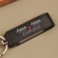 Imiona data - Pendrive w skórze Imiona data - Pendrive w skórze