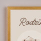 Rodzina 3 osoby - Znak zodiaku Rodzina 3 osoby - Znak zodiaku