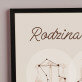 Rodzina 3 osoby - Znak zodiaku Rodzina 3 osoby - Znak zodiaku