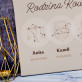 Rodzina 4 osoby - Znak zodiaku
