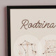 Rodzina 4 osoby - Znak zodiaku