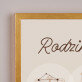Rodzina 4 osoby - Znak zodiaku