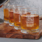 Szklaneczka whisky - Szklanka do whisky