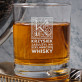 Szklaneczka whisky - Szklanka do whisky